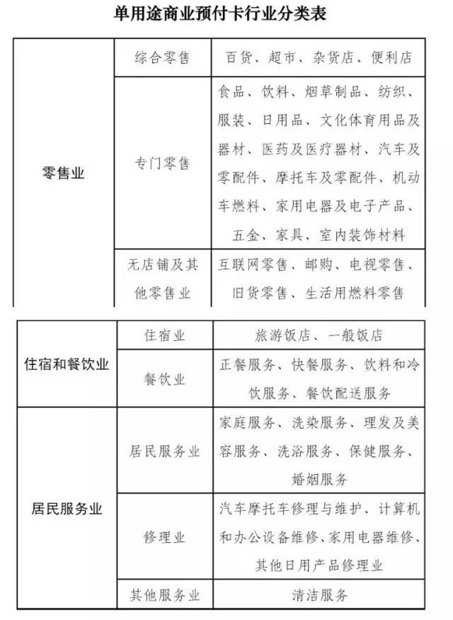携程礼品卡陷无证经营风波 预付卡灰产与信任危机的双重拷问